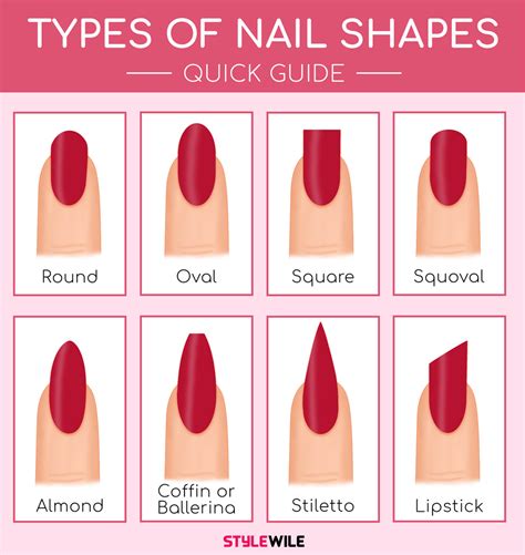 8 Types of Nail Shapes That You Need to Know Before Getting a Manicure ...