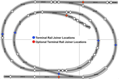 30+ N Scale L Shaped Track Plans - IqranelamMinen