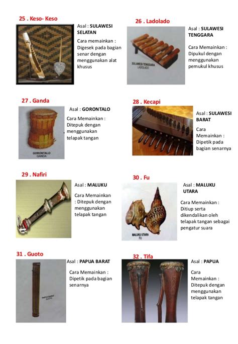 31+ Nama Alat Musik Tradisional Dan Asalnya Beserta Cara Memainkannya ...