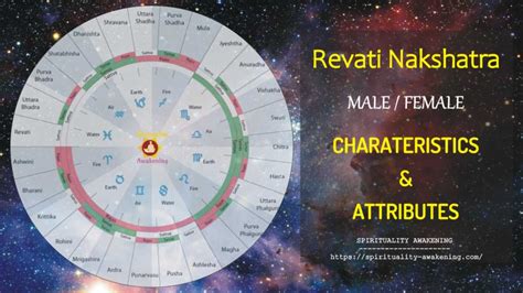 Revati Nakshatra: Twenty-Seventh Nakshatra in Astrology