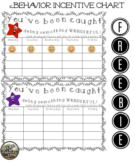 Individual Student Incentive Charts-Freebie | Incentive chart, Student ...