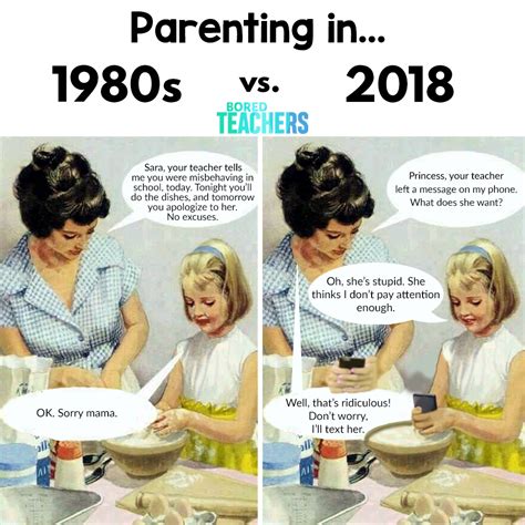 PARENTING in 1980s vs. 2018_meme_old painting with comic bubbles ...