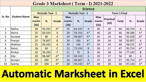 Ms Excel Marksheet Example - Printable Templates Free