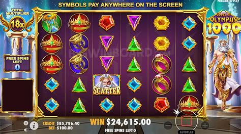 Gates of Olympus 1000 (Pragmatic Play) Slot Review & Demo