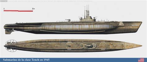 Tench Class Submarine Diagram