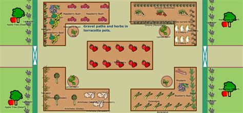 How to Plan a Vegetable Garden: Design Your Best Garden Layout