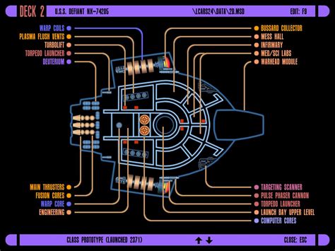 USS Defiant Deck plan schematics #ussdefiant #startrek #michaelokuda # ...