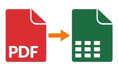 Convert PDF to Excel Free Online - No email required