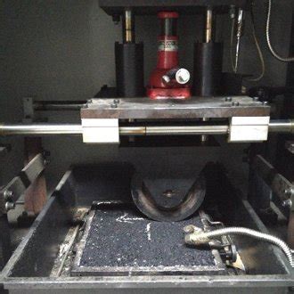 Rut test instrument. | Download Scientific Diagram