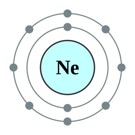 File:Electron shell 010 Neon - no label.svg - Wikimedia Commons