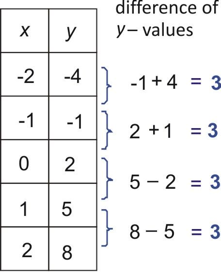 CK12-Foundation