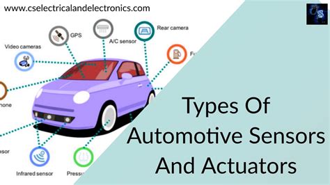 Types Of Automotive Sensors and Actuators Used In Electric Vehicles