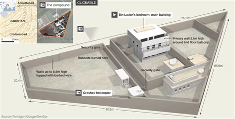 Osama Bin Laden's Compound in Abbottabad, Operation Geronimo Minecraft Map