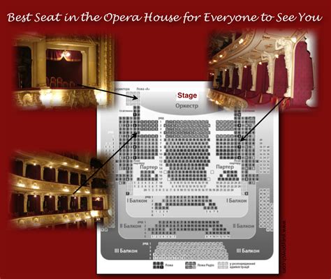 Opera House Seating Chart