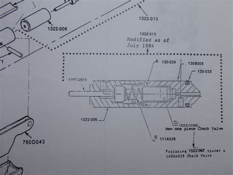 The Technical Section: