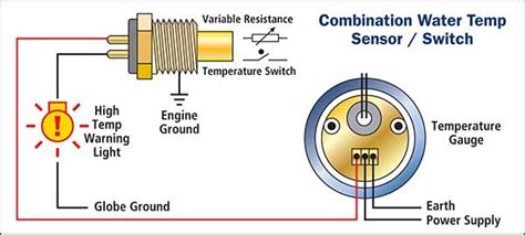 2 wire temp sensor coolant temperature sensor wiring diagram - LenkaTorran