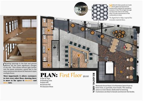 Graduation Project Ideas For Interior Design | Psoriasisguru.com