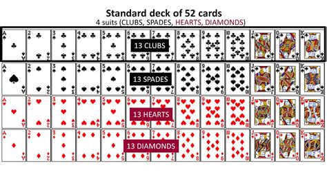 Deck Of Cards Images