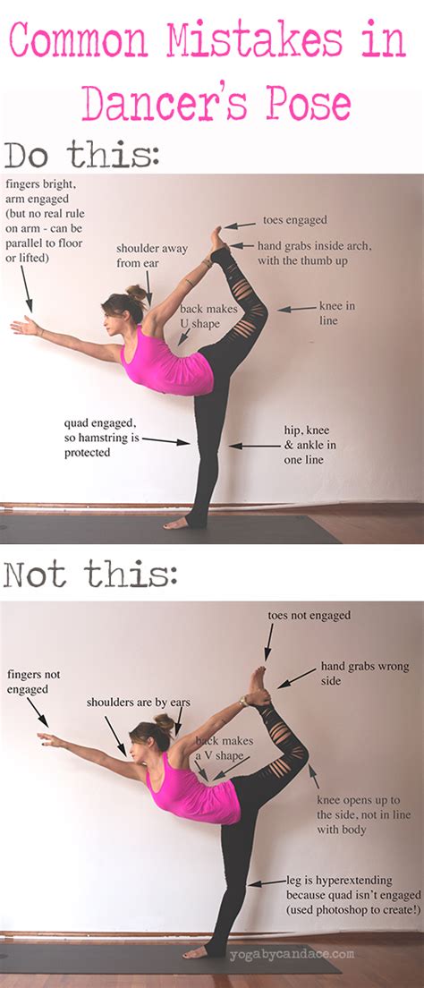 Common Mistakes in Dancer's Pose — YOGABYCANDACE