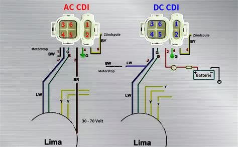 Cdi 6 Pin Wiring Diagram Collection