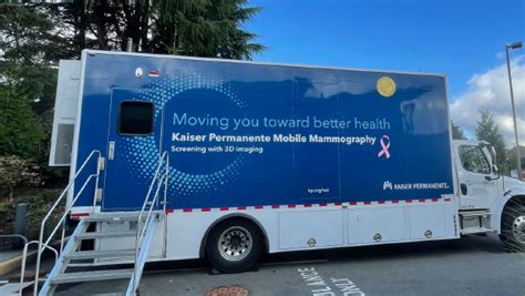 Prioritizing breast screening during COVID-19 | KPWHRI