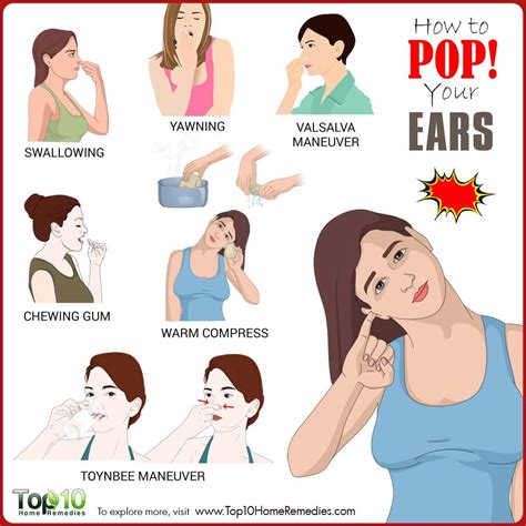 How To Pop An Ear - GoTrenBlogz