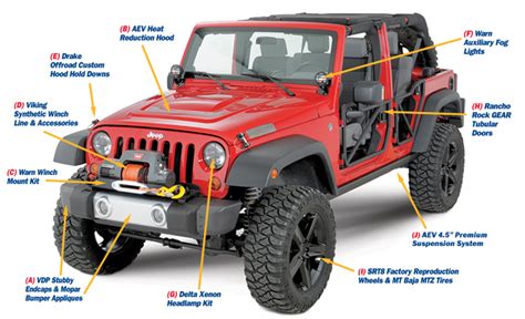 Jeep Wrangler Off-Road Accessories - JeepsLand