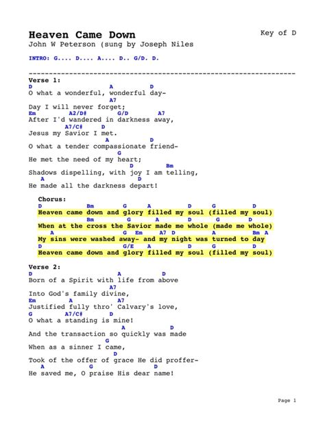 Heaven Came Down Chords | PDF | Heaven | Jesus
