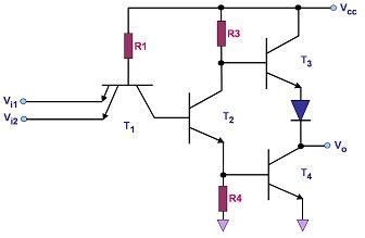 Transistor-Transistor Logic (TTL) - Page 1 of 2