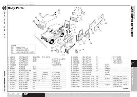 Land Rover Defender Tdci Parts Catalogue | Reviewmotors.co