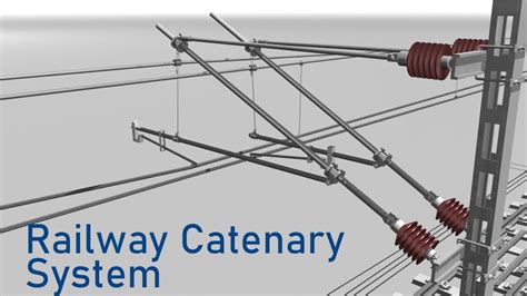 Railway Catenary System | Railway #OHE Equipment explain | #Section ...