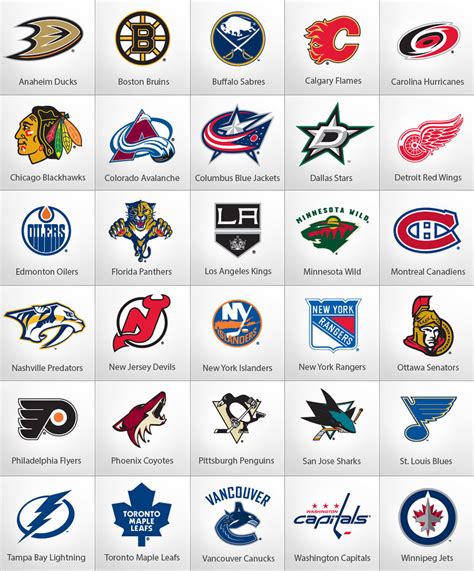 National Hockey League (NHL) Teams | The National Hockey Lea… | Flickr