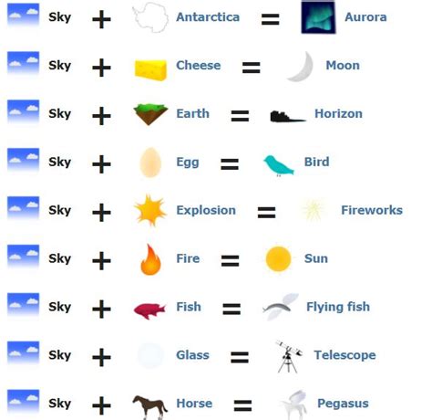 How to Make Light in Little Alchemy | PC-MIND