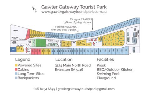 Park Layout & Sitemap - Tourist Park Information - Gawler Gateway ...