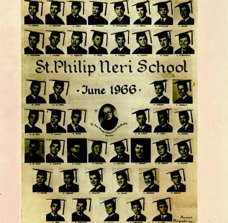 St. Philip Neri School - Find Alumni, Yearbooks and Reunion Plans