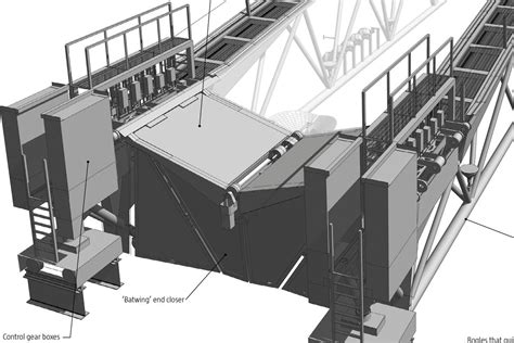 Wimbledon Centre Court Retractable Roof | Architect Magazine | Detail ...