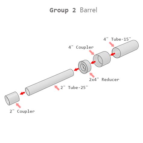 How to Make a Potato Gun