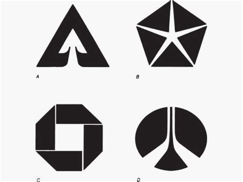 Gestalt Logos