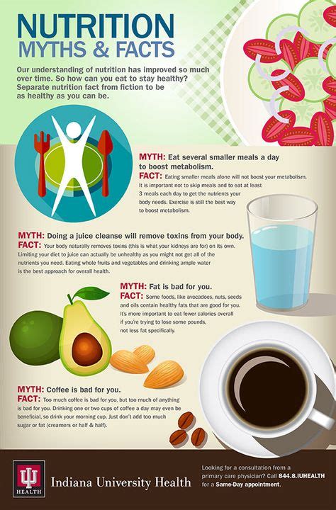 22 Nutrition Infographics ideas | nutrition, nutrition infographic, health