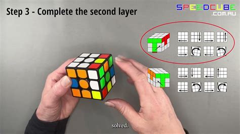 How To Solve Rubik's Cube Fast | tunersread.com