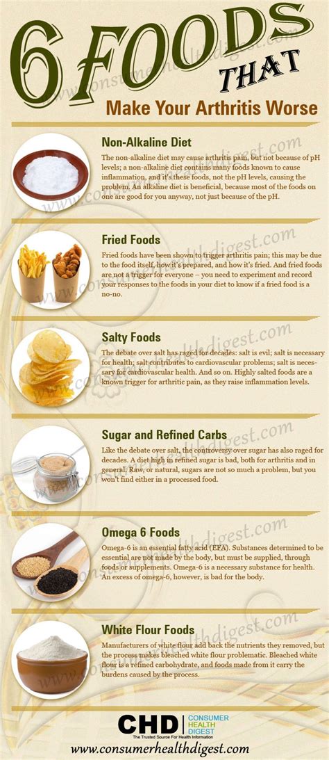 Tips for Anti Diet - 6 Foods That Make Your Arthritis Worse Infographic ...