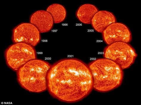 Moment a powerful flare 10 TIMES the size of Earth explodes from our ...