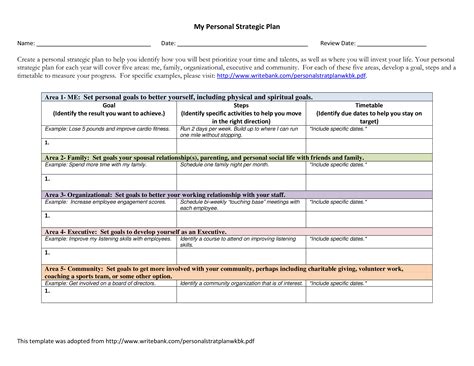 Organization Strategic Plan Template | HQ Printable Documents