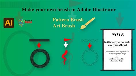 How to make Brush in Illustrator || MIA - YouTube