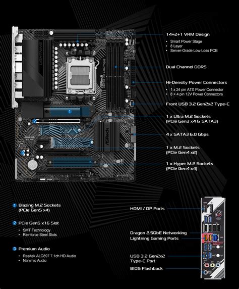 ASRock | X670E PG Lightning