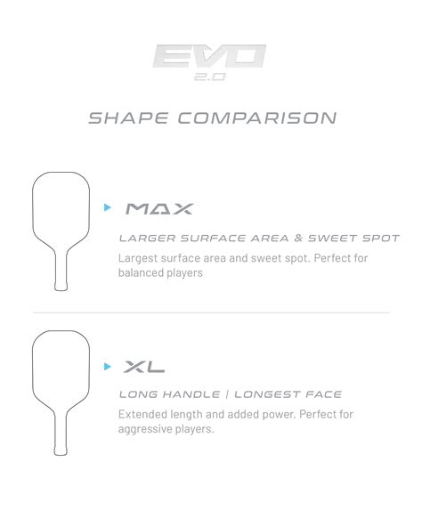 The Ultimate Guide to Pickleball Paddle Shapes: Find Your Match ...