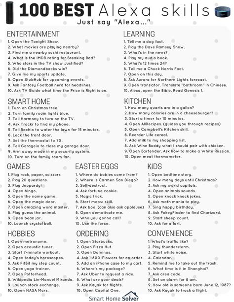 100 Best Amazon Alexa Skills: A Printable Cheat Sheet of Alexa Voice ...