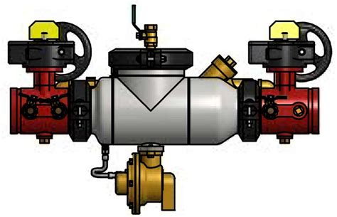 Zurn Reduced Pressure Backflow Assemblies