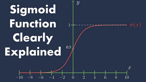 Python Sigmoid? The 18 Correct Answer - Barkmanoil.com