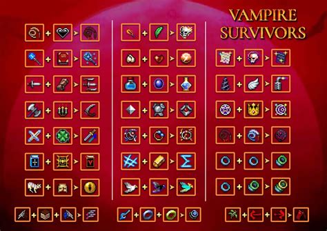 Guía Vampire Survivors - Todas las evoluciones de armas + DLCs